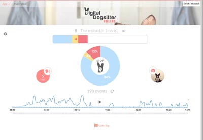 Screenshot of the web UI that shows how your dog is doing